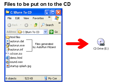 Files to burn to cd