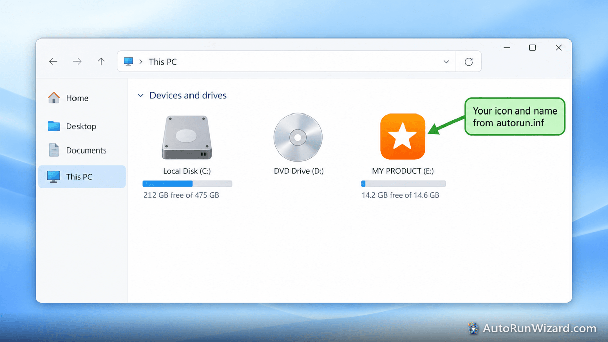 File Explorer showing a USB drive with a custom orange icon and the name MY PRODUCT
